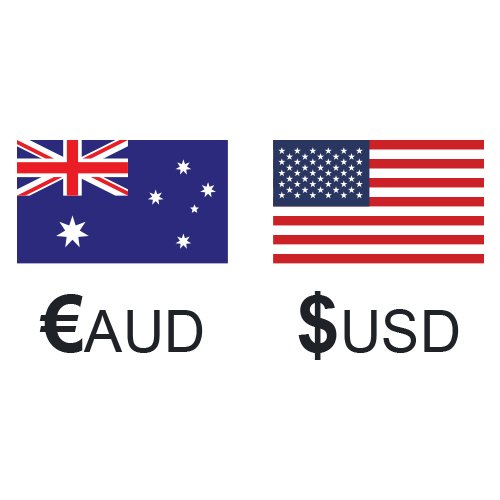 AUD/USD Outlook: More Likely to Trade Between 0.6565 and 0.6605 – UOB