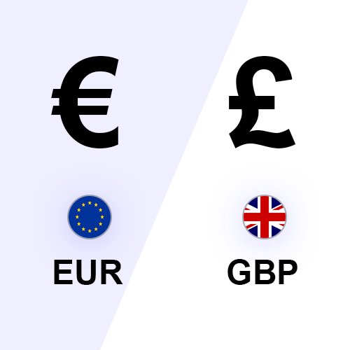 🧾 EUR/GBP Nears Year-to-Date Highs at 0.8753 After Weak UK PMI Data
