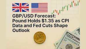 GBP shrugs off in-line CPI data – BBH