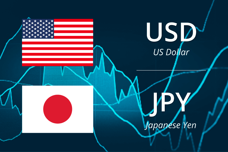 USD/JPY Eyes LDP Leadership Vote; Political Uncertainty Keeps 2-Way Risk Alive – OCBC