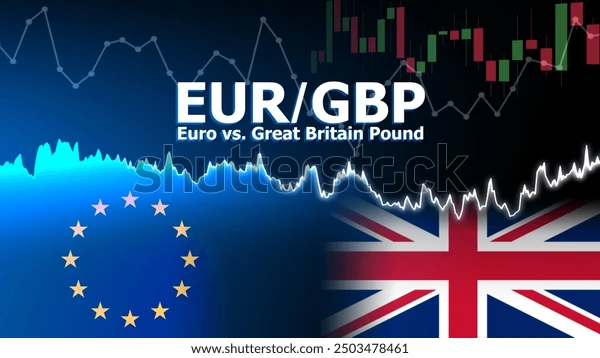EUR/GBP Eyes Range Breakout as Bullish Momentum Builds – Société Générale